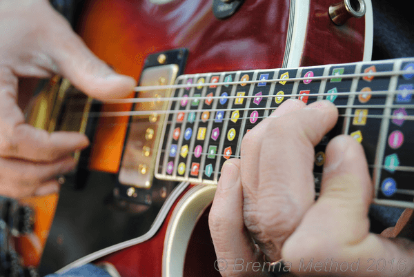 How often should I have a guitar lesson?
