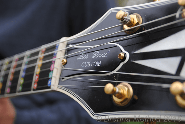 The Easy Way To Perfect Guitar Chord Changes